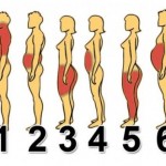 debljina-likemagcom-1437042765-702031