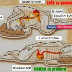 spavanje-na-lijevoj-strani