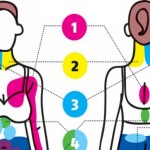 bolne-tacke-naslovna-600x387