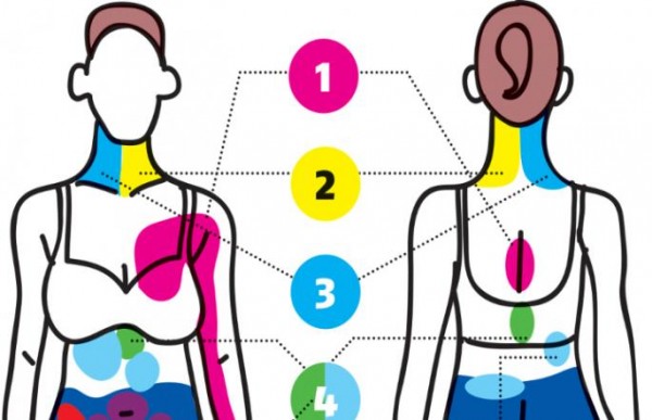 bolne-tacke-naslovna-600x387