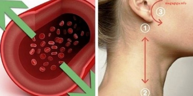 krvni-pritisak-kardiolog