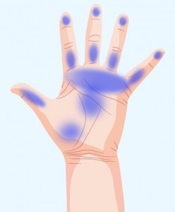 problemi-sa-cirkulacijom-4-c74